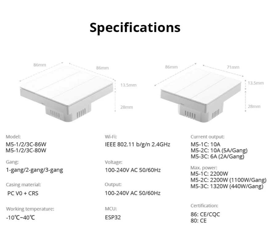 Oversigt over M5 dimensioner.